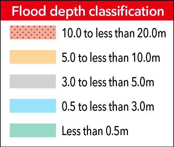 Flood depth classification