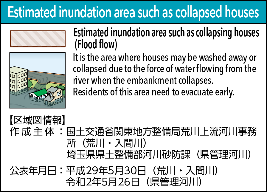 Estimated inundation area such as collapsing houses　（Flood flow）