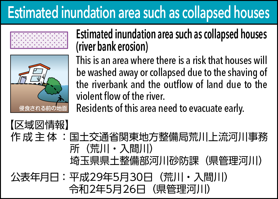 Estimated inundation area such as collapsing houses (river bank erosion)