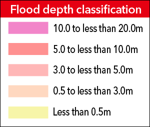 Flood depth classification